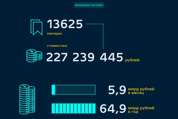 Кракен новый маркетплейс