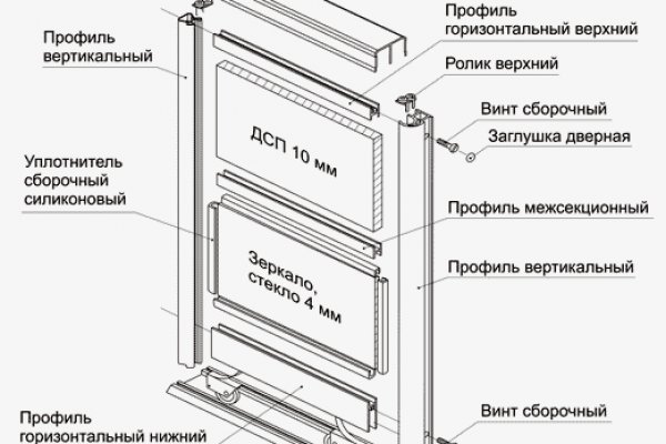 Ссылка на кракен тор магазин